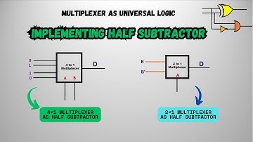 Half Subtractor Using 2×1 and 4×1 Multiplexers | Multiplexer as universal logic