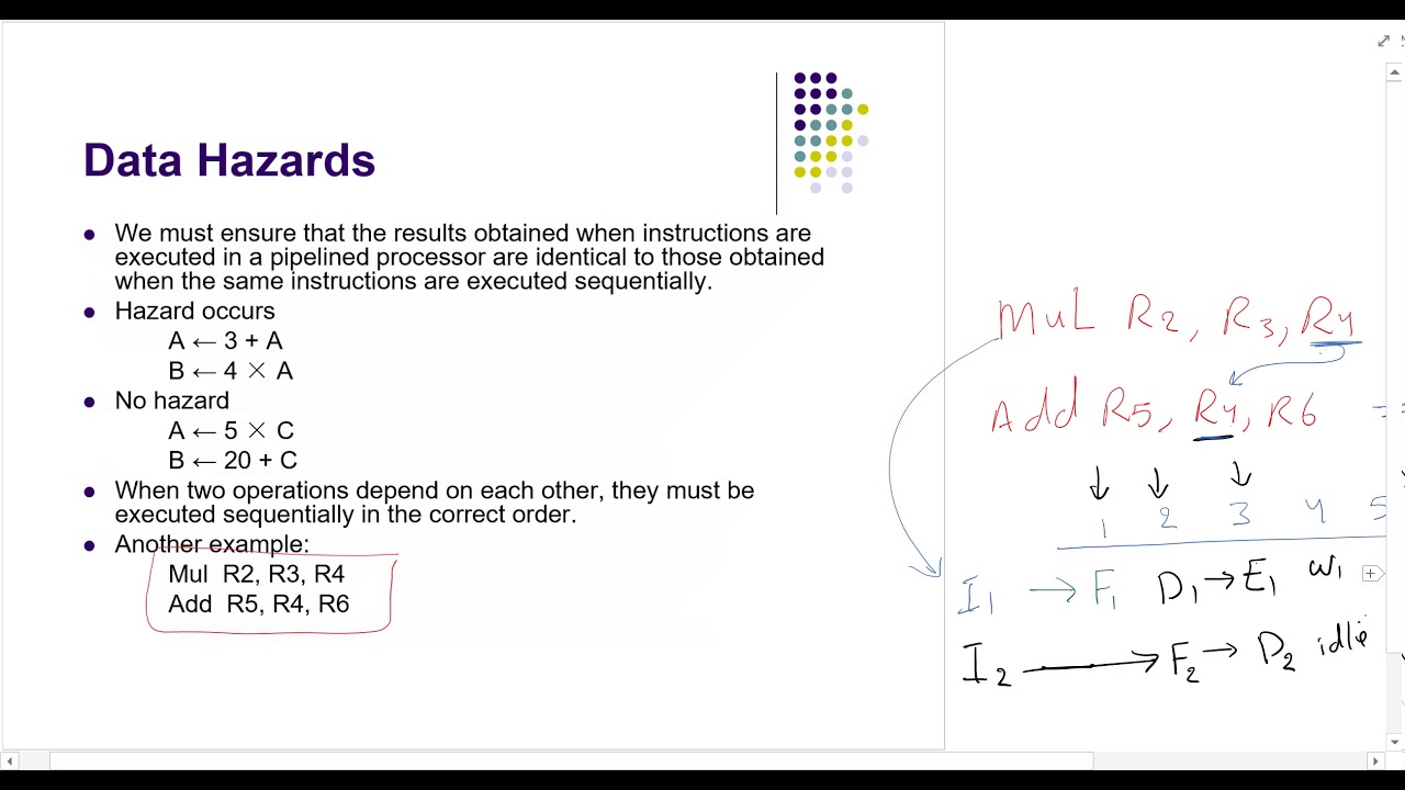 lecture 6 part 2 - YouTube