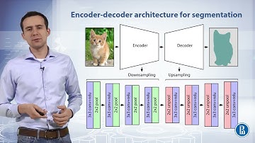 Deep Learning - 047  Deep learning models for image segmentation