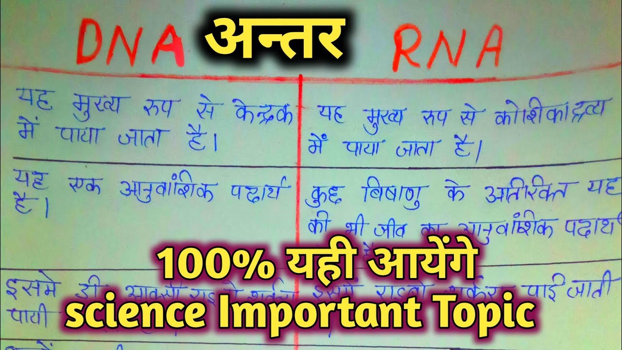 DNA and RNA me Antar// डीएनए और आरएनए में अंतर// Class 10th Science