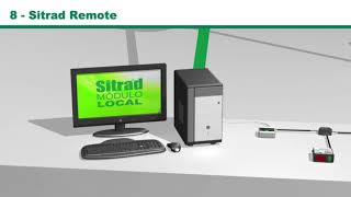 Sitrad - Full Gauge Controls - Installation and Operation - English screenshot 4