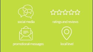 SuperMedia puts your business on the map! screenshot 5