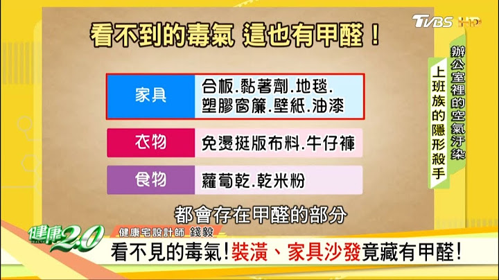 房子也有甲醛！裝潢新房竟讓新郎得腎病！ 健康2.0 - 天天要聞