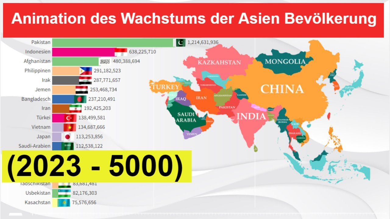 animation-des-wachstums-der-asien-bev-lkerung-2023-5000