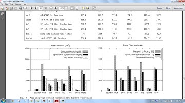 SD IEEE VLSI 2014 ELIMINATING SYNCHRONIZATION LATENCY USING SEQUENCED LATCHING