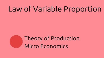 Law of Variable Proportion | Production | CA CPT | CS & CMA Foundation | Class 11 | Class 12
