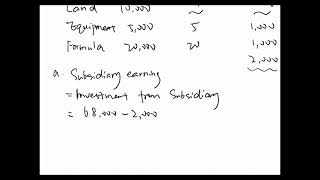 Chapter 3 Problem 35 - Prepare Consolidation Worksheet