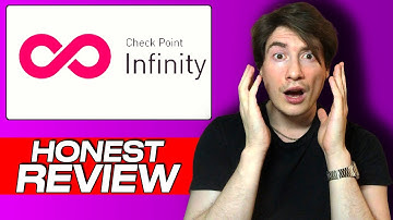 Checkpoint Infinity Review: My Honest Experience with this Remote Monitoring