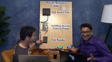 IoT All The Things | S1 E3 – Connecting Buildings to New Opportunities with IoT