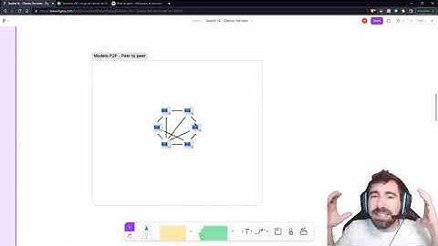 14.3 Tipos de servidores y modelo p2p - Curso Conceptos de la Programación - OpenBootcamp