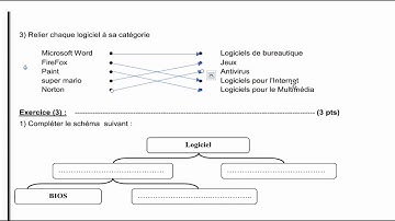Correction de contrôle 2 semestre 1 informatique tronc commun   تصحيح امتحان 2 الدورة 1 المعلوميات