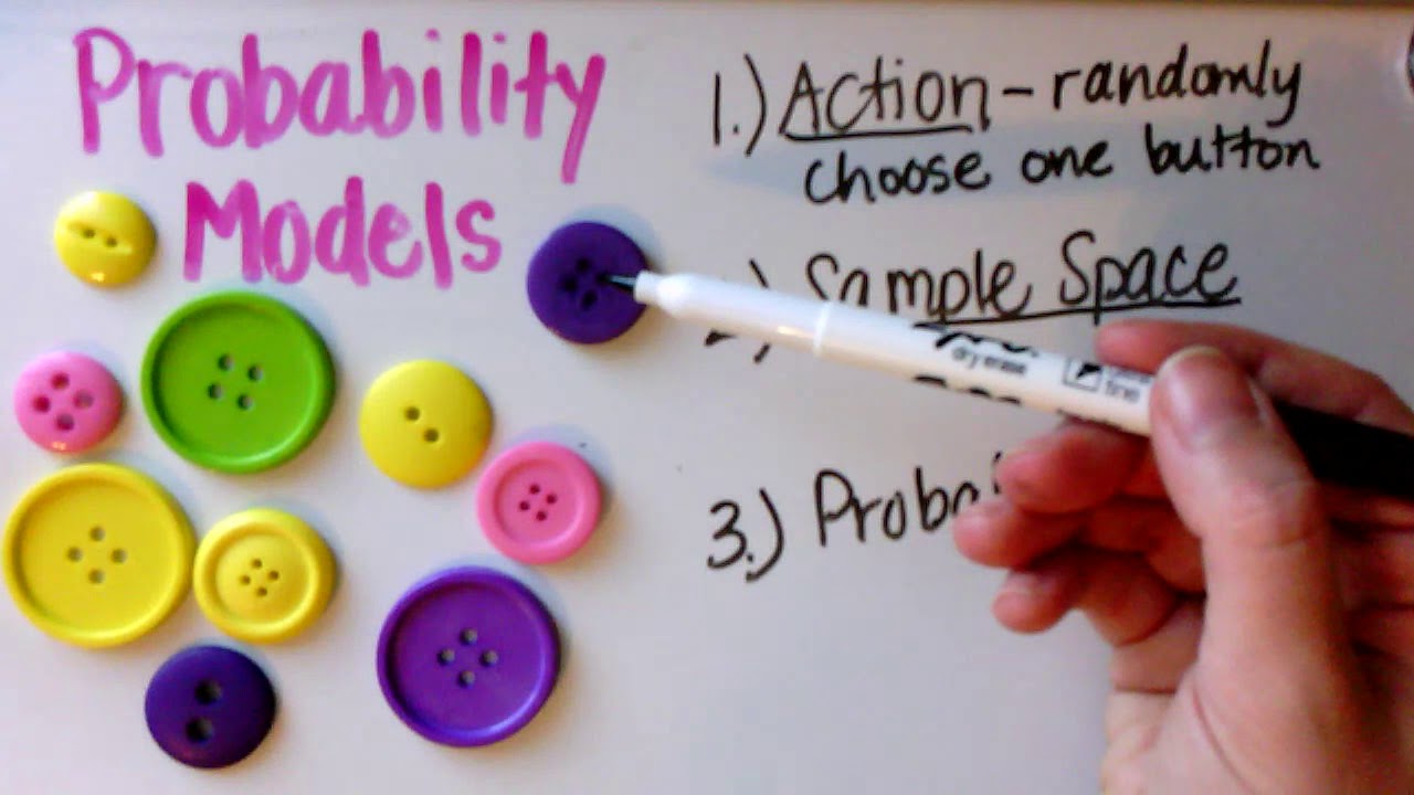 Probability Models