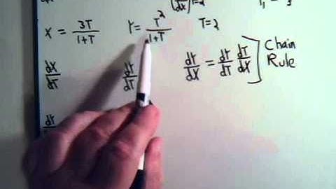 Tangents and Normal Lines  Example 4 (Parametric Equation)