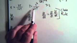 Tangents and Normal Lines  Example 4 (Parametric Equation)