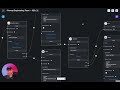 Flowise: AI Фабрика промптов 🌟