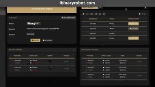 Celebrity ibinaryrobot auto trading with Binarytilt - best binary option robot review - Live video Profile