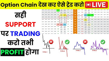 Option Chain Data देख कर Trading करो : सही SUPPORT पर TRADING करो TRADE WITH OI DATA | PART-20