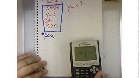 AP Calculus 1.4 - Parametric Equations - Example 2