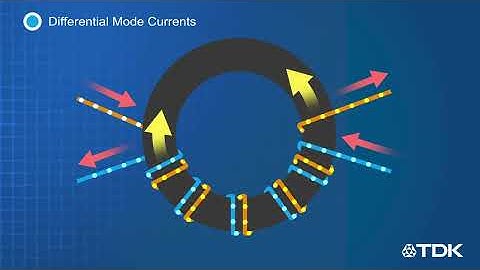 Common Mode vs Differential Mode Noise