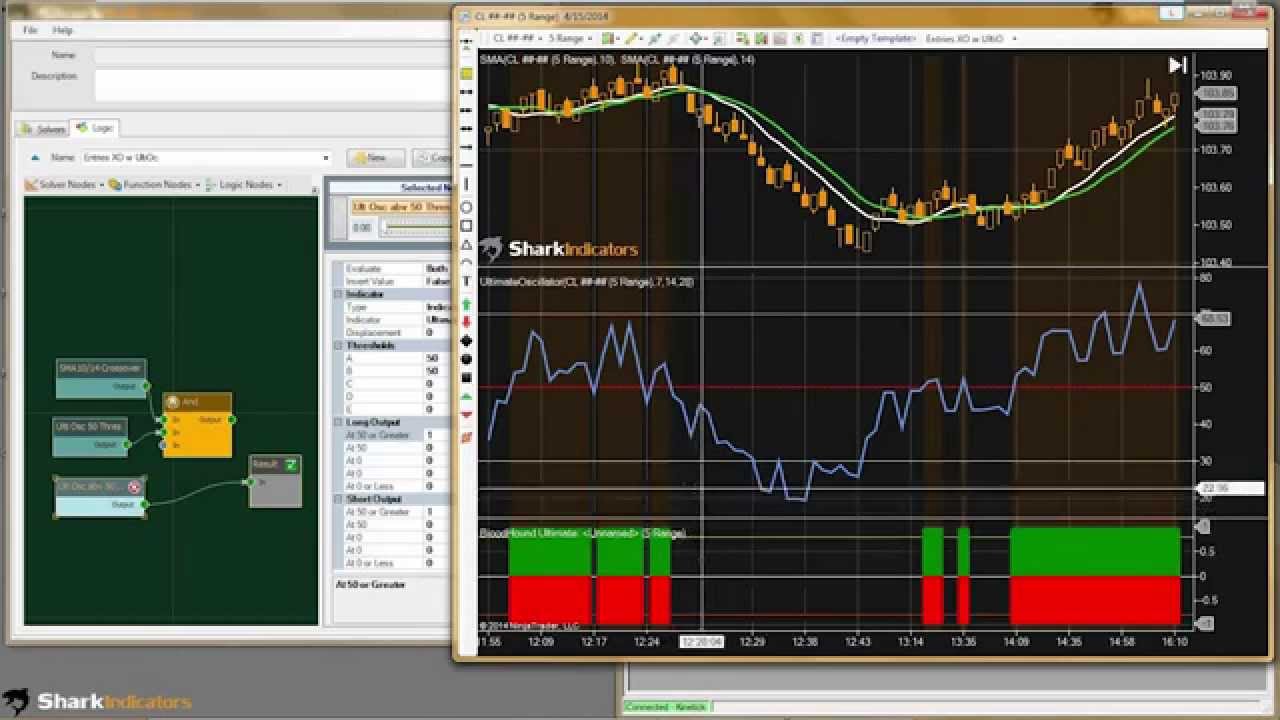 BloodHound Workshop Ultimate Osc with Threshold solver and More Exit ...