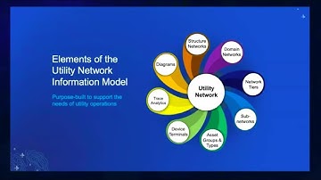Spatial Webinar: Introduction to ArcGIS Utility Network