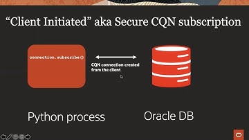 Continuous Query Notification (CQN) and cx_Oracle