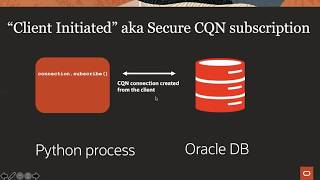 Continuous Query Notification (CQN) and cx_Oracle Profile