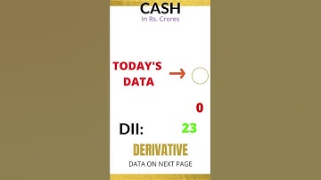 FII DII DATA ANALYSIS 📈📉 | FII DERIVATIVE DATA FOR 6 APRIL 2022 #shorts