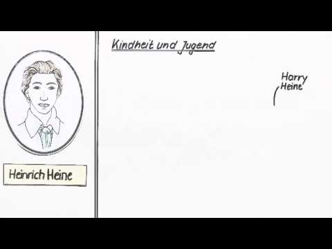 Heinrich Heine – Leben und Werk | Deutsch | Literatur