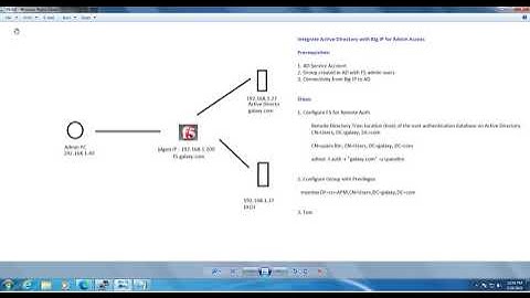 SecOpsTools - F5 BigIP Integrate with Active Directory for Admin Access