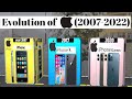 Evolution of iphone 2007-2009|History of iphone 3d