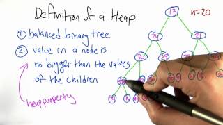 Heap Height - Intro to Algorithms