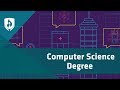 What Can You Do With a Computer Science Degree? 6 Potential Careers [2018]