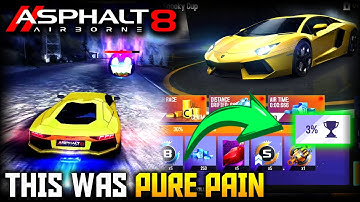 How I got the 3% Result for the Ultimate Upgrade (Asphalt 8)