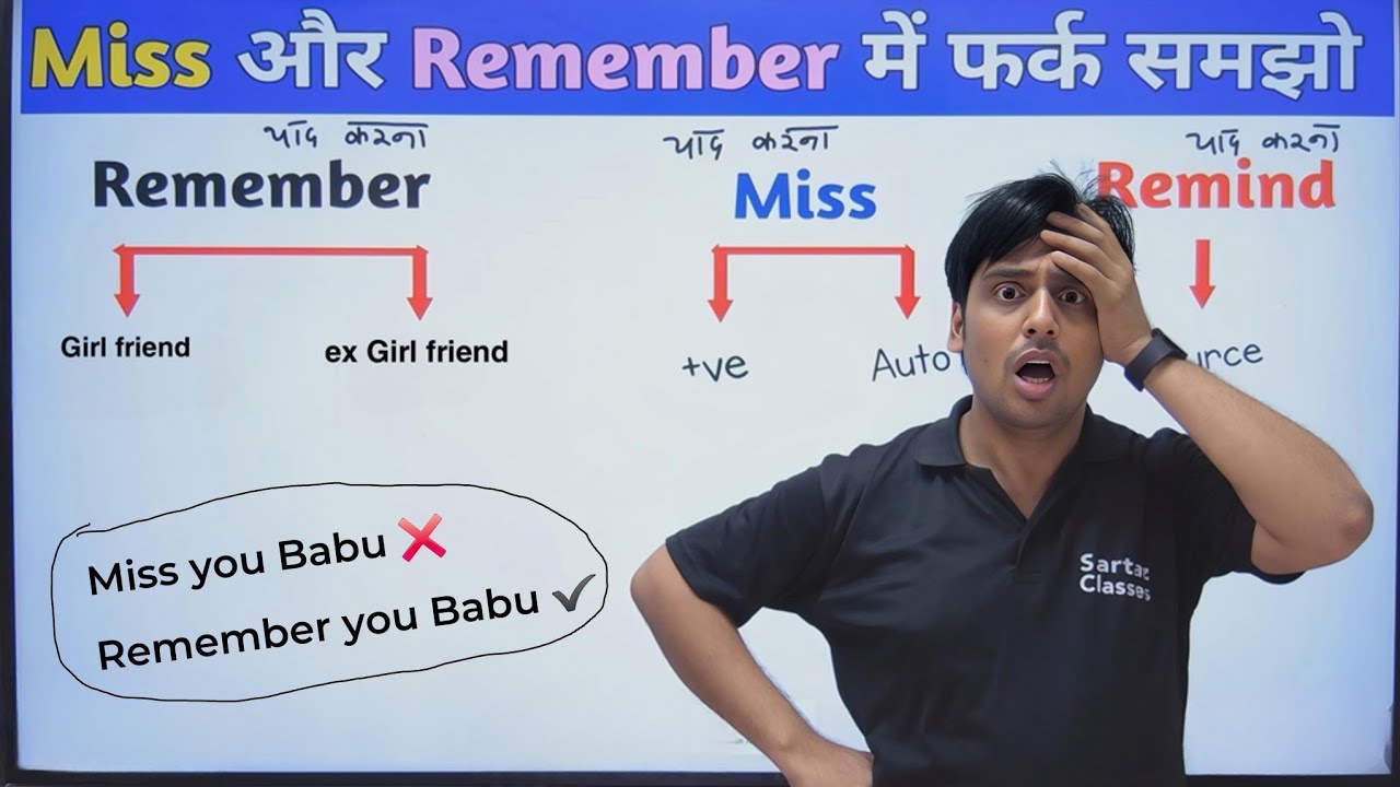Miss 🫨 Remember  🧠 और Remind 🫁 में फर्क, कोई नहीं बताएगा आपको, Difficult English