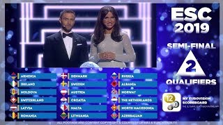 EUROVISION 2019 | Semifinal 2 Qualifiers (of 100000+ app users)