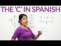 The letters C, K, S, Z in Spanish