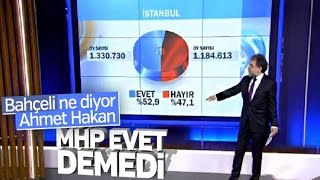 Ahmet Hakan : MHP ''EVET'' DEMEDİ !