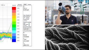 Announcement: HIGHVOLT Web Talk - Diagnostics with PD measurements-Field experiences and new trends
