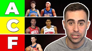 I Put Every 2022 NBA Draft Pick into a Tier List