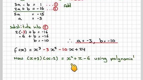 Finding the constants of a cubic function