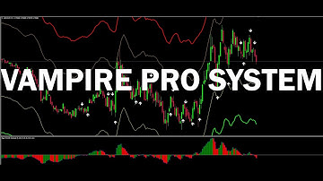 VAMPIRE PRO SYSTEM STARTEGY HIGH ACCURATE TRADING SYSTEM BINARY OPTION 100$INDICATOR FOR FREE