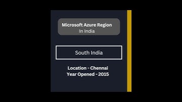 Azure Interview Questions - Microsoft Azure regions in India