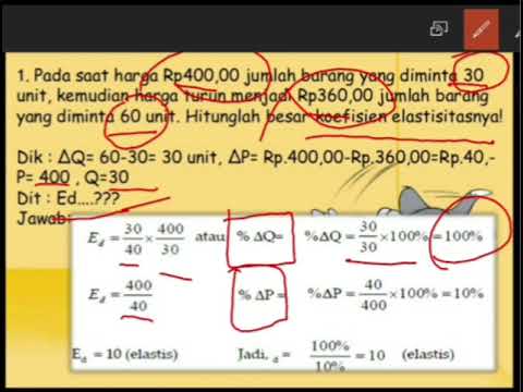 Video: Apakah permintaan harga iPhone tidak elastis atau elastis Mengapa elastisitas pendapatan tinggi atau rendah?