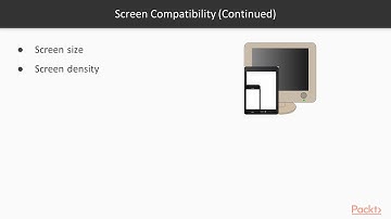 Hands-On Android Material Design : Explore Screen Compatibility | packtpub.com