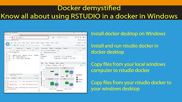 How to run Rstudio in Docker Desktop in Windows. [Code included].