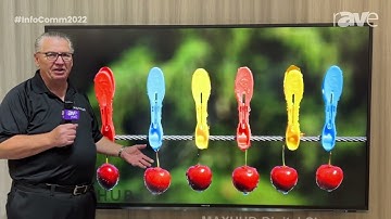 InfoComm 2022  - MAXHUB Reveals Its 4K Conferencing Displays Up to 98″ – rAVe PUBS