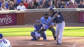 MIL@CHC: Brewers clobber four homers against the Cubs Wealth