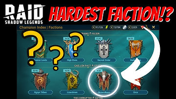 How to beat the hardest faction in Raid: Shadow Legends