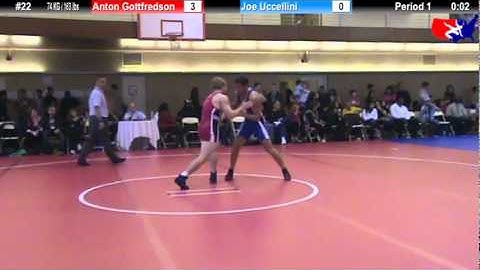 NYAC 74 KG / 163 lbs: Anton Gottfredson vs. Joe Uccellini